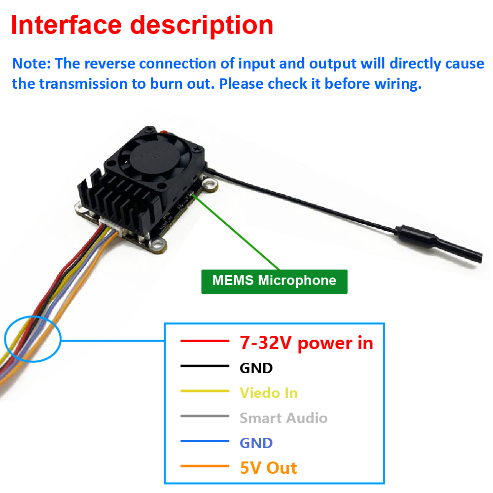 New upgrade 5.8Ghz 2W adjustab - Fpv Drone Vtx review and price